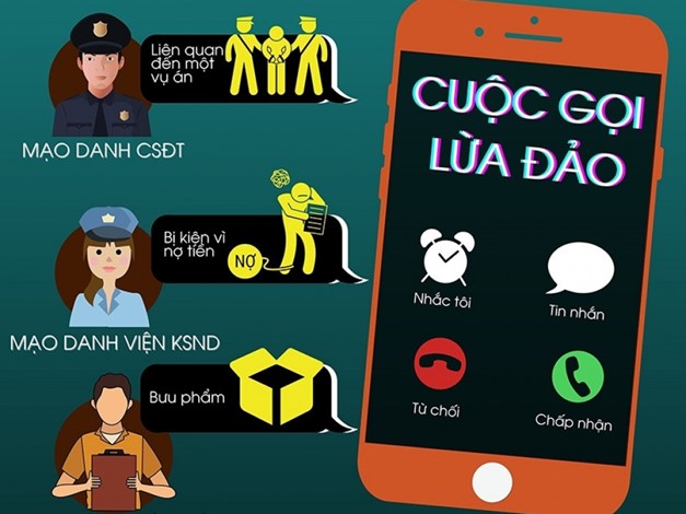 1.2. GIẢ MẠO CQCN